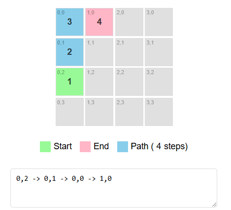 Secrets of The Lost Temple gallery image 6